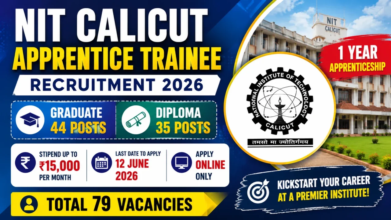 NIT Calicut Apprentice Trainee Recruitment 2026 thumbnail featuring the NIT Calicut campus, institute logo, 79 vacancies, 44 graduate posts, 35 diploma posts, stipend up to ₹15,000 per month, and application deadline of 12 June 2026.