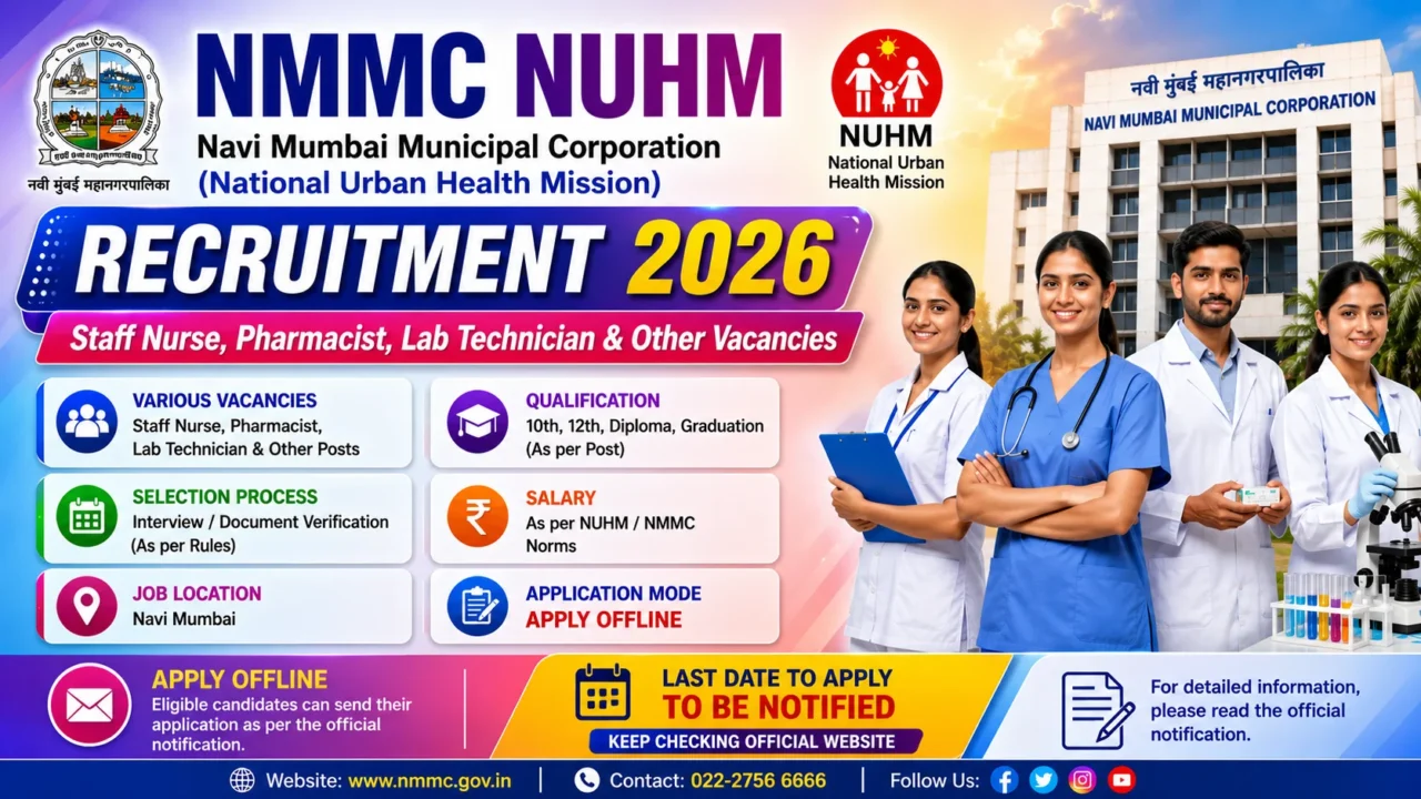 NMMC NUHM Recruitment 2026 thumbnail featuring Staff Nurse, Pharmacist, Lab Technician, and other healthcare vacancies with a colorful gradient background, medical professionals, and Apply Offline highlight.