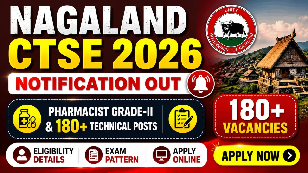Nagaland CTSE 2026 Notification Out thumbnail featuring Pharmacist Grade-II recruitment, 180+ technical vacancies, eligibility, exam pattern, and apply online information with an attractive government job design.