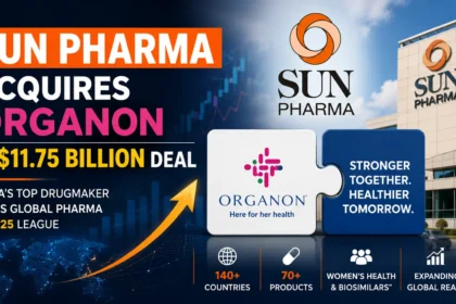 Corporate infographic thumbnail showing Sun Pharma's acquisition of Organon in an $11.75 billion deal, featuring company logos, growth chart, global expansion graphics, and healthcare industry visuals.