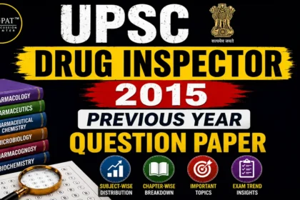 UPSC Drug Inspector 2015 Previous Year Question Paper thumbnail featuring subject-wise distribution, chapter-wise breakdown, important topics, and exam trend insights for Drug Inspector exam preparation.
