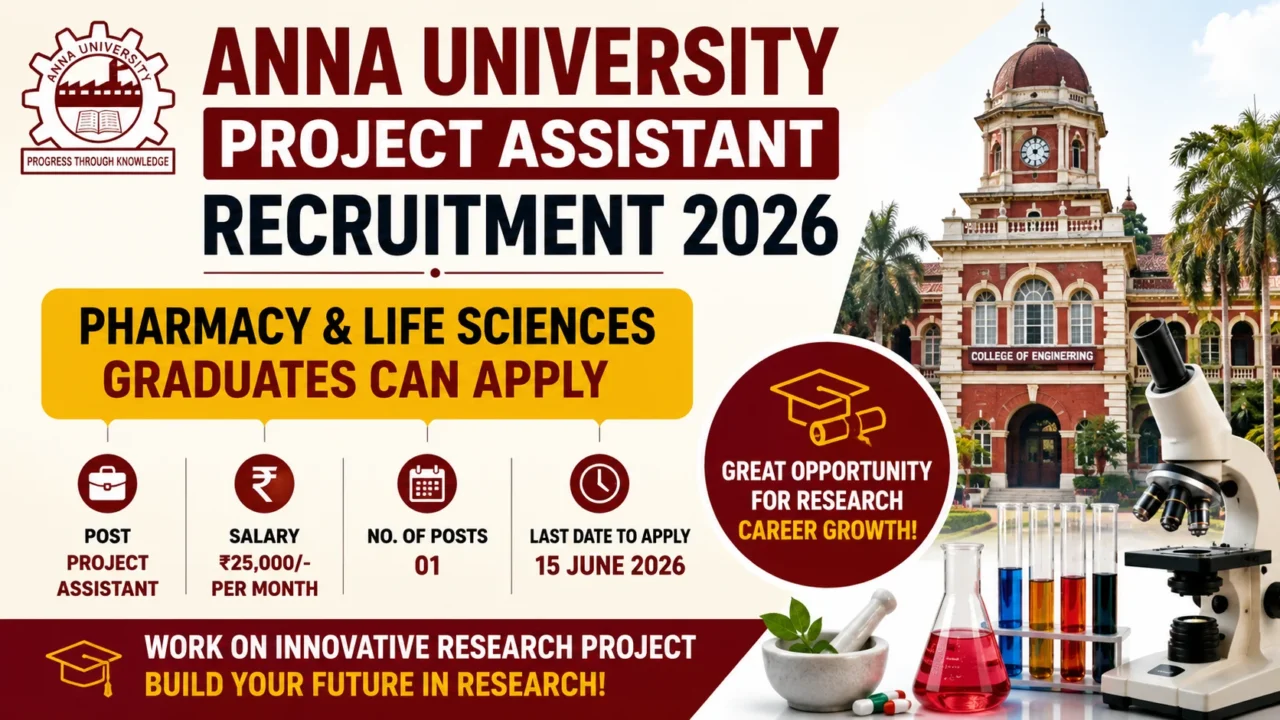 Anna University Project Assistant Recruitment 2026 thumbnail featuring the Anna University logo, iconic campus building, laboratory equipment, research-themed graphics, and recruitment details for Pharmacy and Life Sciences graduates.