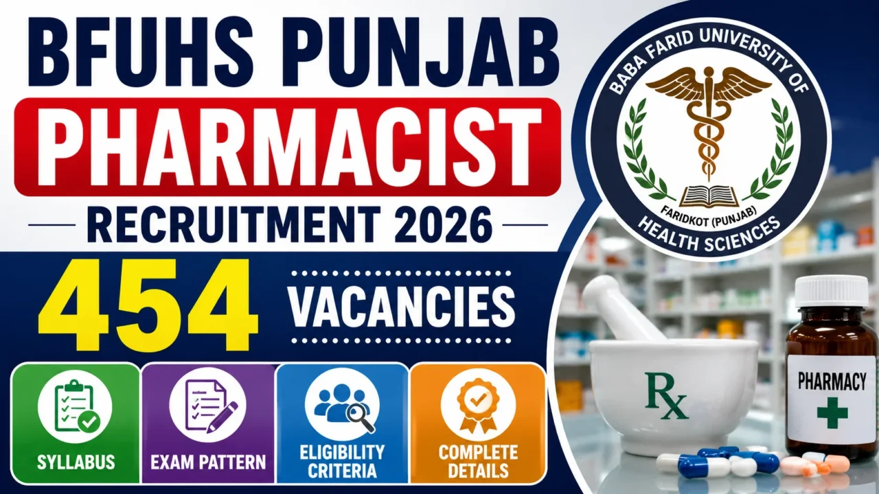 BFUHS Punjab Pharmacist Recruitment 2026 thumbnail featuring 454 vacancies, BFUHS logo, pharmacy medicine bottle, mortar and pestle, capsules, and healthcare-themed background.