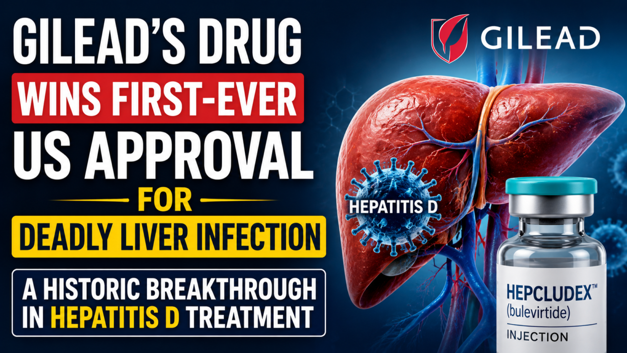 Thumbnail highlighting Gilead’s first-ever US FDA-approved drug for Hepatitis D treatment, featuring a diseased liver, Hepatitis D virus illustration, Hepcludex (bulevirtide) injection vial, and bold medical news headline on a blue healthcare-themed background.