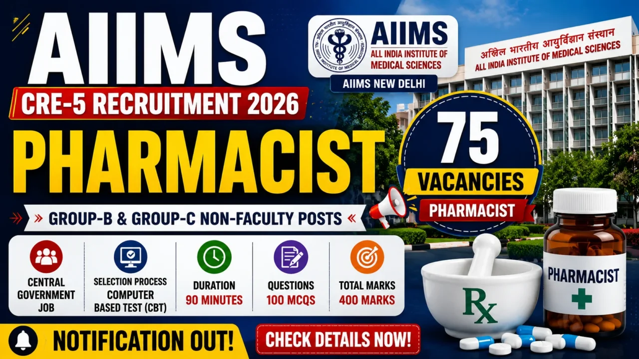 AIIMS CRE-5 Pharmacist Recruitment 2026 blog thumbnail showing 75 pharmacist vacancies under Group-B and Group-C non-faculty posts.