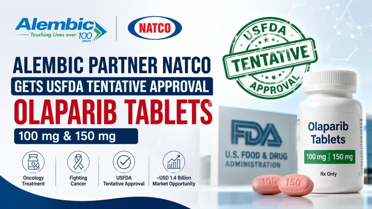 Alembic Pharmaceuticals partner NATCO receives USFDA tentative approval for generic Olaparib Tablets 100 mg and 150 mg for the U.S. market.