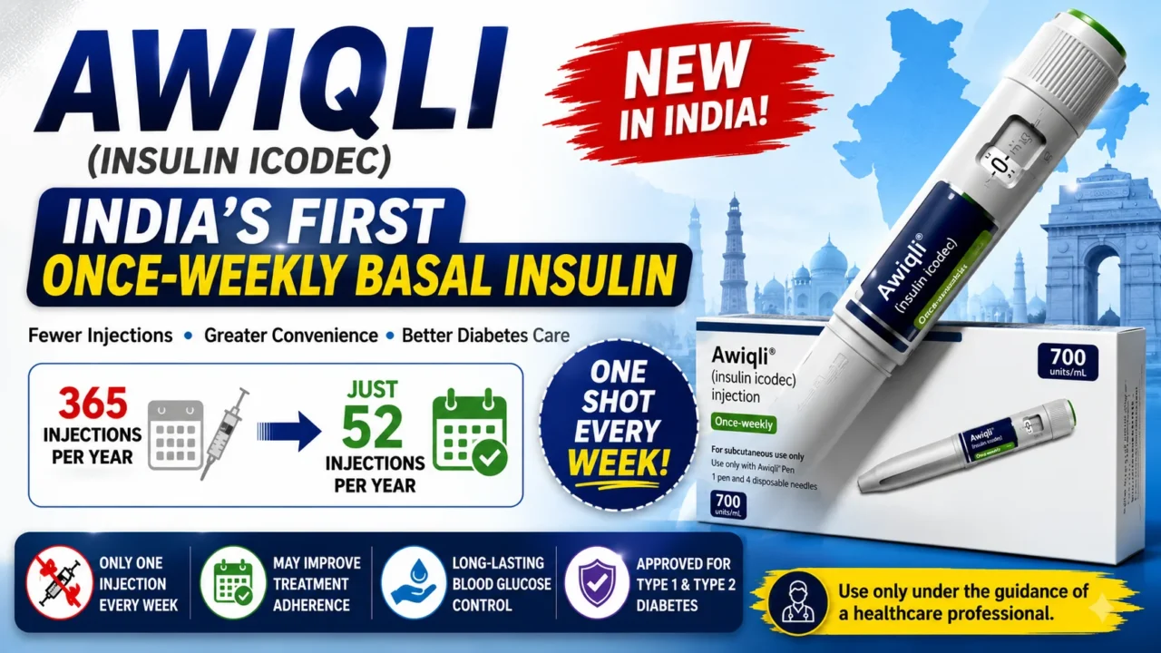 Awiqli India once weekly basal insulin pen