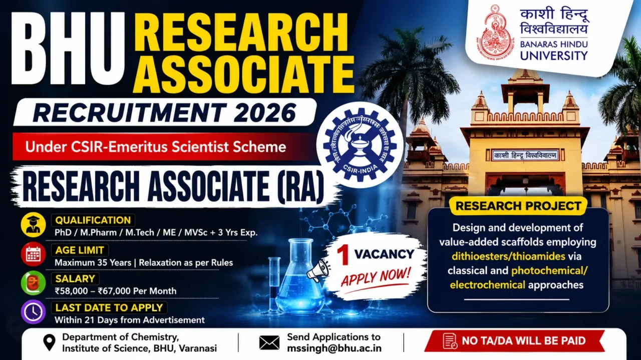 BHU Research Associate Recruitment 2026 thumbnail highlighting one Research Associate vacancy under the CSIR-Emeritus Scientist Scheme with salary up to ₹67,000 per month, eligibility for PhD, M.Pharm, M.Tech candidates, and application details.