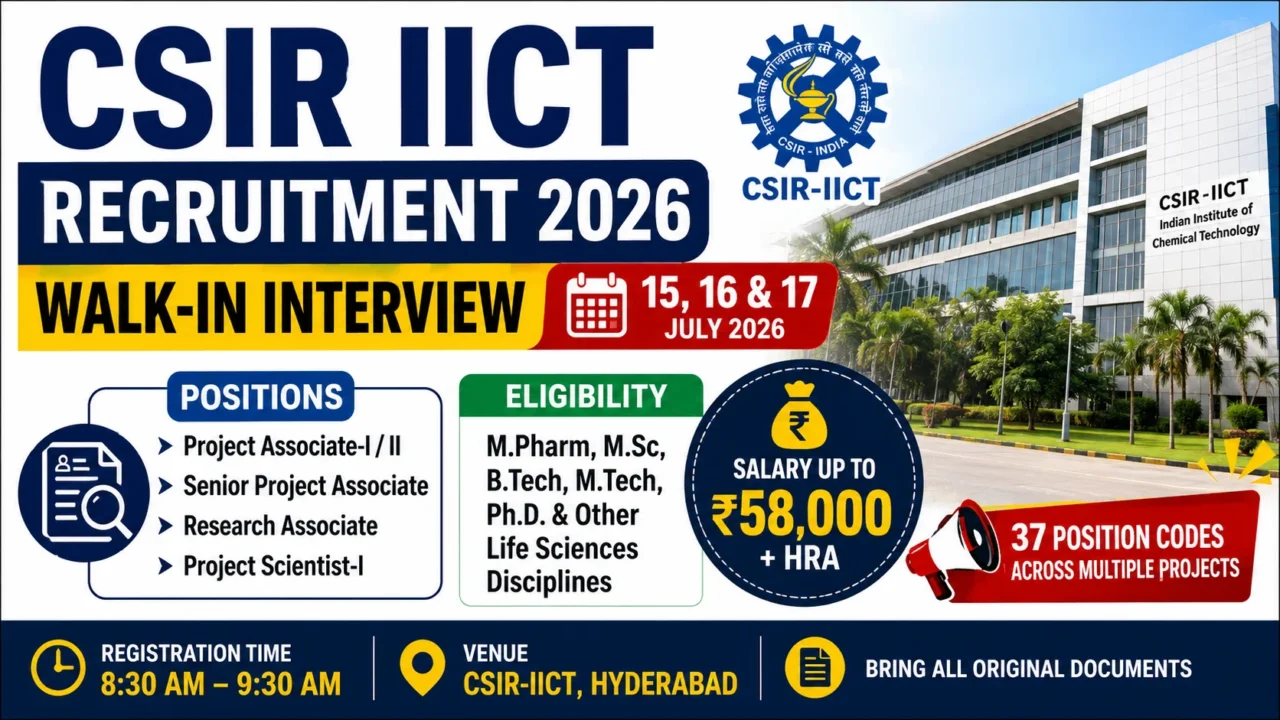 CSIR IICT Recruitment 2026 walk-in interview thumbnail featuring Project Associate, Research Associate, Senior Project Associate, and Project Scientist vacancies with interview dates, salary up to ₹58,000 + HRA, and eligibility details.