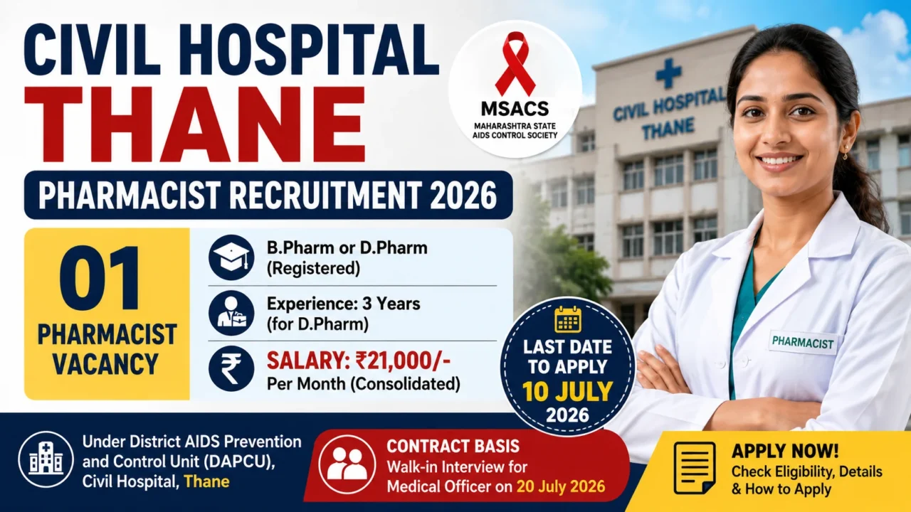 Civil Hospital Thane Pharmacist Recruitment 2026 thumbnail featuring 1 pharmacist vacancy, B.Pharm/D.Pharm eligibility, ₹21,000 monthly salary, application deadline 10 July 2026, MSACS logo, Civil Hospital building, and a professional pharmacist.