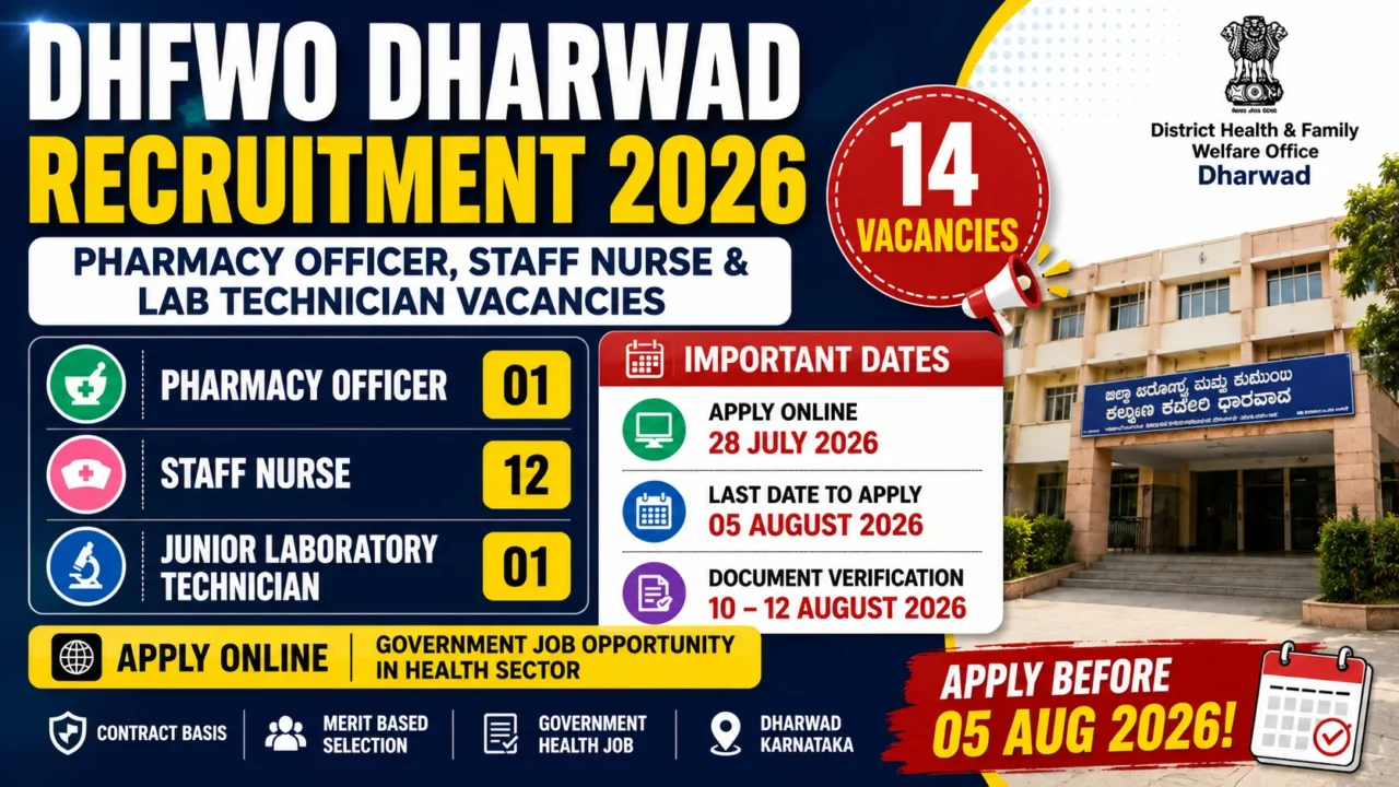 DHFWO Dharwad Recruitment 2026 Notification for Pharmacy Officer, Staff Nurse and Junior Laboratory Technician Posts
