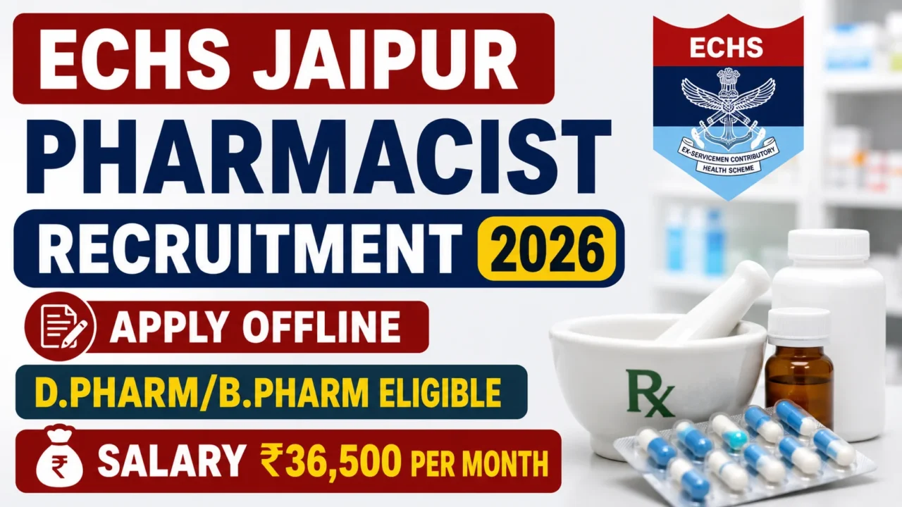ECHS Jaipur Pharmacist Recruitment 2026 YouTube thumbnail featuring pharmacy medicines, capsules, mortar and pestle, ECHS emblem, and bold text highlighting offline application, D.Pharm/B.Pharm eligibility, and ₹36,500 per month salary.