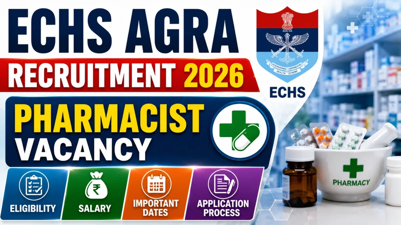 ECHS Agra Recruitment 2026 YouTube thumbnail featuring Pharmacist Vacancy with ECHS logo, pharmacy medicines, mortar and pestle, and recruitment highlights for eligibility, salary, important dates, and application process.