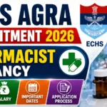 ECHS Agra Recruitment 2026 YouTube thumbnail featuring Pharmacist Vacancy with ECHS logo, pharmacy medicines, mortar and pestle, and recruitment highlights for eligibility, salary, important dates, and application process.