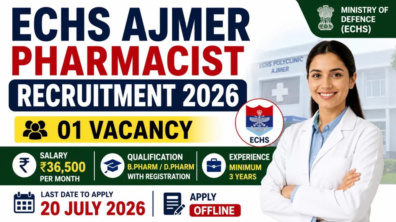 ECHS Ajmer Pharmacist Recruitment 2026 thumbnail showing 1 Pharmacist vacancy, ₹36,500 salary, offline application, Ministry of Defence ECHS Ajmer