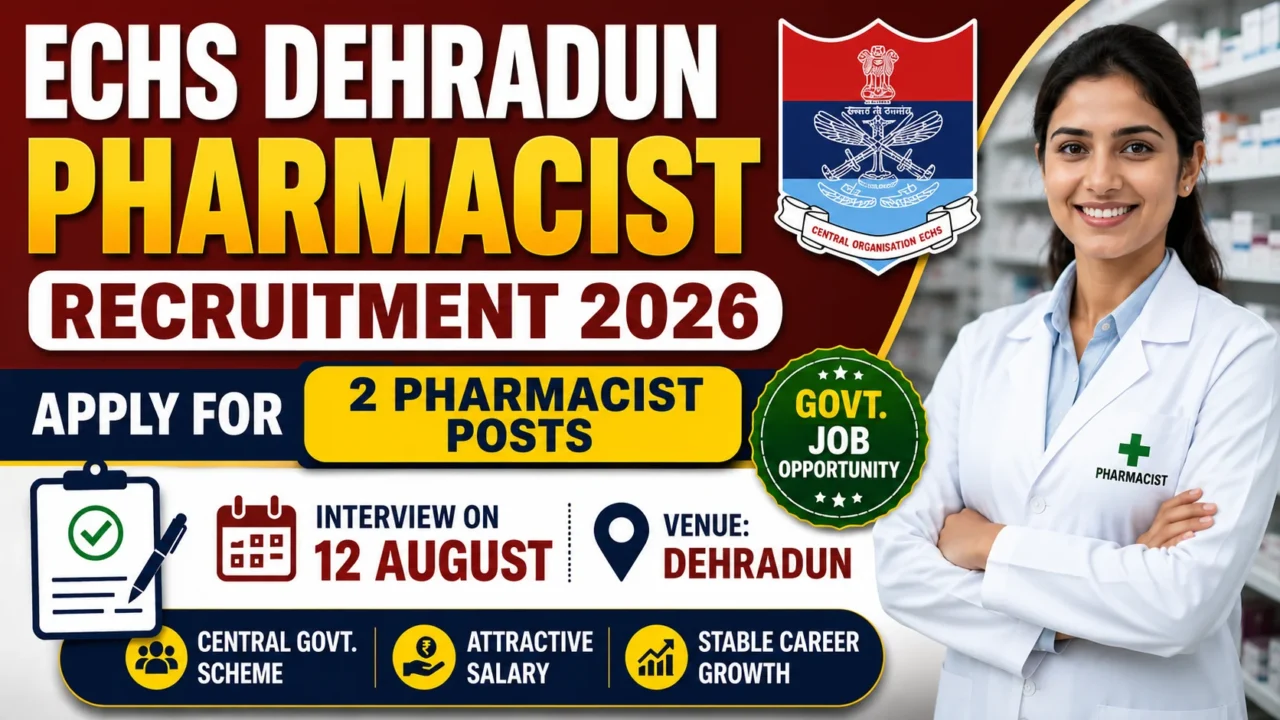 ECHS Dehradun Pharmacist Recruitment 2026 thumbnail featuring 2 Pharmacist posts, interview on 12 August, government job opportunity, and pharmacist illustration.