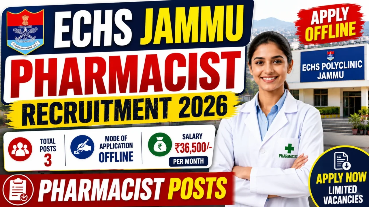 ECHS Jammu Pharmacist Recruitment 2026 thumbnail highlighting 3 pharmacist vacancies, offline application process, and monthly salary of ₹36,500.