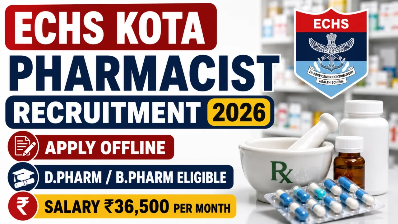 ECHS Kota Pharmacist Recruitment 2026 YouTube thumbnail featuring pharmacy medicines, capsules, mortar and pestle, ECHS logo, and bold text highlighting offline application, D.Pharm/B.Pharm eligibility, and ₹36,500 per month salary.