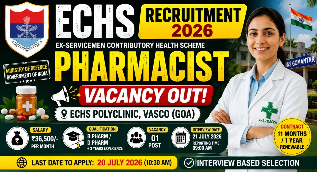 ECHS Pharmacist Recruitment 2026 thumbnail showing Pharmacist Vacancy at ECHS Polyclinic Vasco Goa with ₹36,500 salary, one vacancy, interview date 21 July 2026, and last date to apply 20 July 2026.