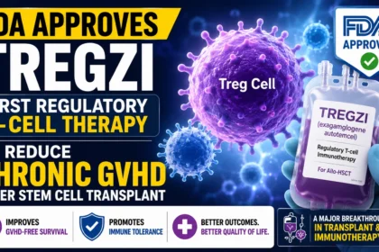 Illustration of Tregzi, the first FDA-approved regulatory T-cell therapy, highlighting its role in reducing chronic graft-versus-host disease (GVHD) after allogeneic stem cell transplantation.