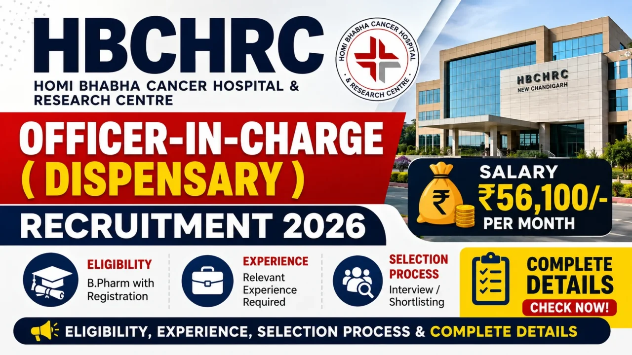 HBCHRC Officer-in-Charge (Dispensary) Recruitment 2026 thumbnail featuring ₹56,100 salary, eligibility, experience, selection process, and complete details.