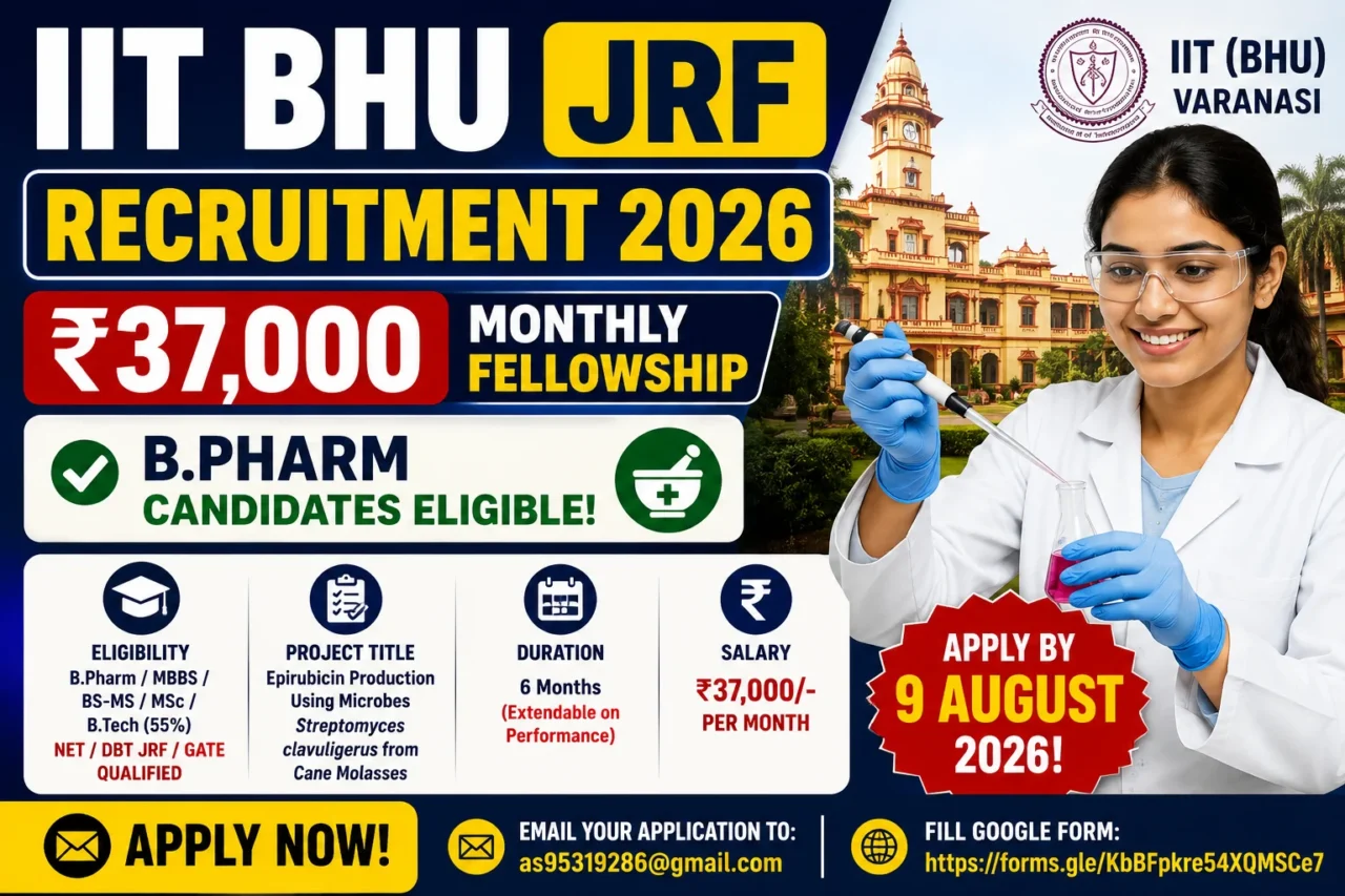 IIT BHU JRF Recruitment 2026 thumbnail highlighting ₹37,000 monthly fellowship, B.Pharm eligibility, and application deadline of 9 August 2026.