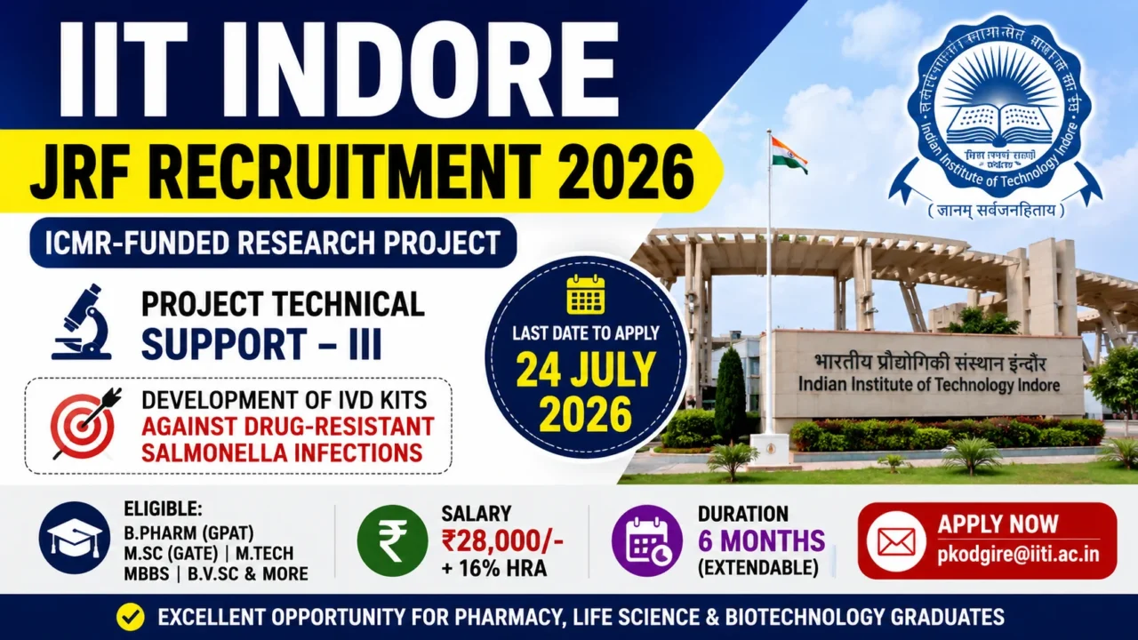 IIT Indore JRF Recruitment 2026 notification for Project Technical Support-III under ICMR-funded research project for B.Pharm (GPAT), M.Sc., M.Tech, and MBBS candidates.