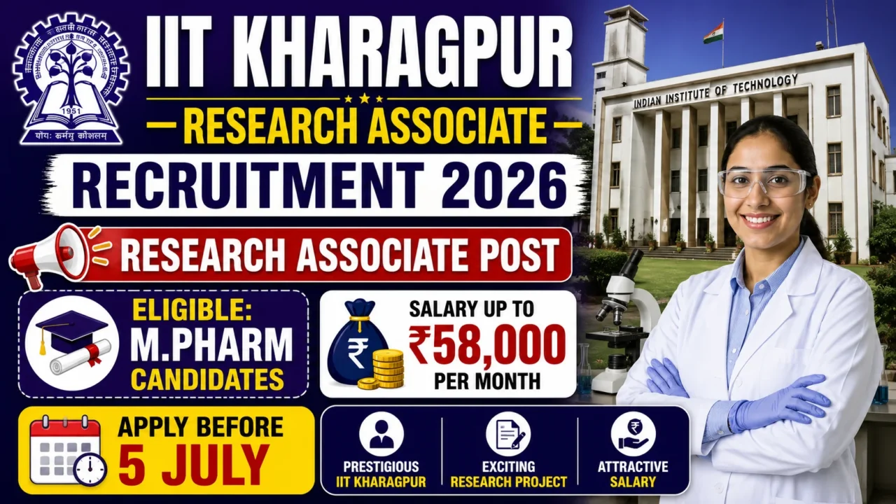 IIT Kharagpur Research Associate Recruitment 2026 YouTube thumbnail featuring M.Pharm eligibility, salary up to ₹58,000 per month, and application deadline of 5 July.