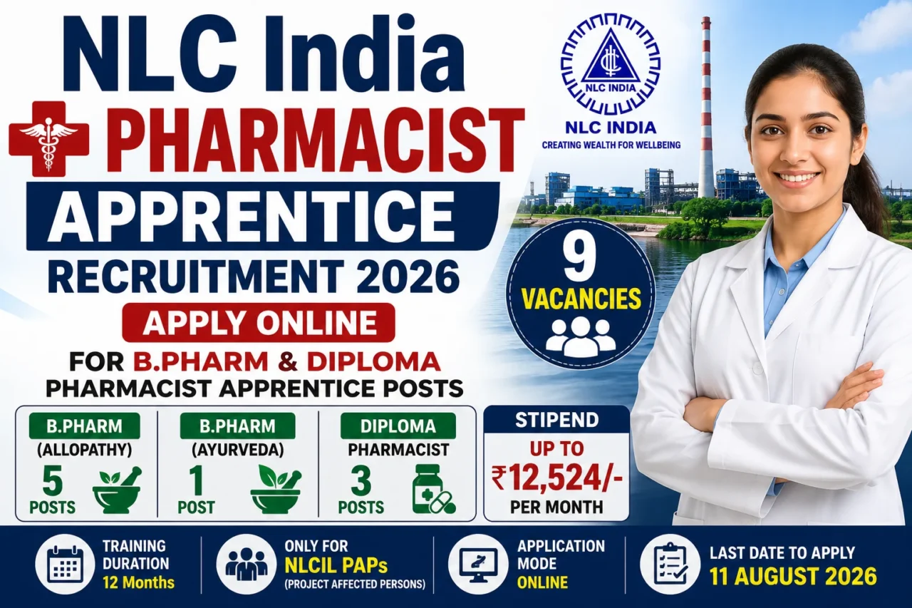 NLC India Pharmacist Apprentice Recruitment 2026 thumbnail showing B.Pharm and Diploma Pharmacist apprentice vacancies, stipend up to ₹12,524 per month, and online application details.