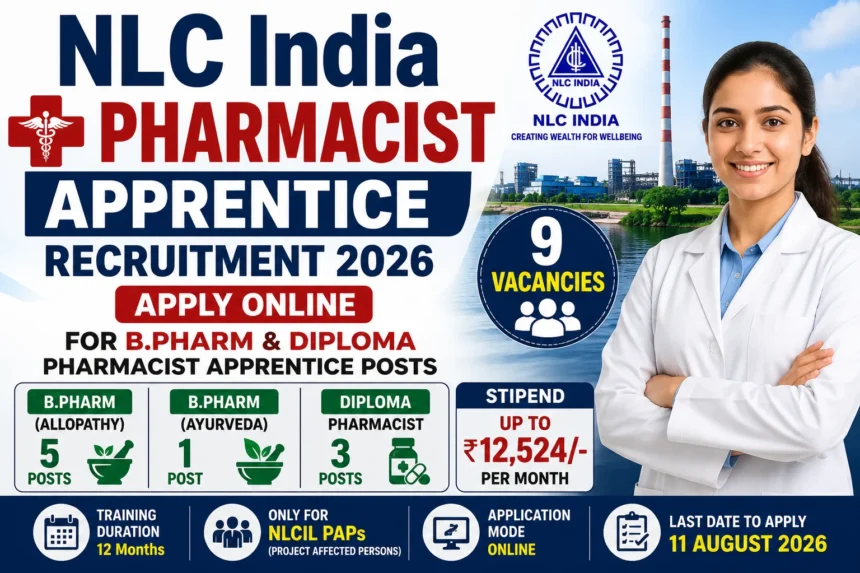 NLC India Pharmacist Apprentice Recruitment 2026 thumbnail showing B.Pharm and Diploma Pharmacist apprentice vacancies, stipend up to ₹12,524 per month, and online application details.