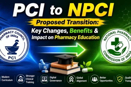 PCI to NPCI Proposed Transition infographic showing key changes, benefits, and impact on pharmacy education in India with comparison between Pharmacy Council of India and proposed National Pharmacy Commission of India.