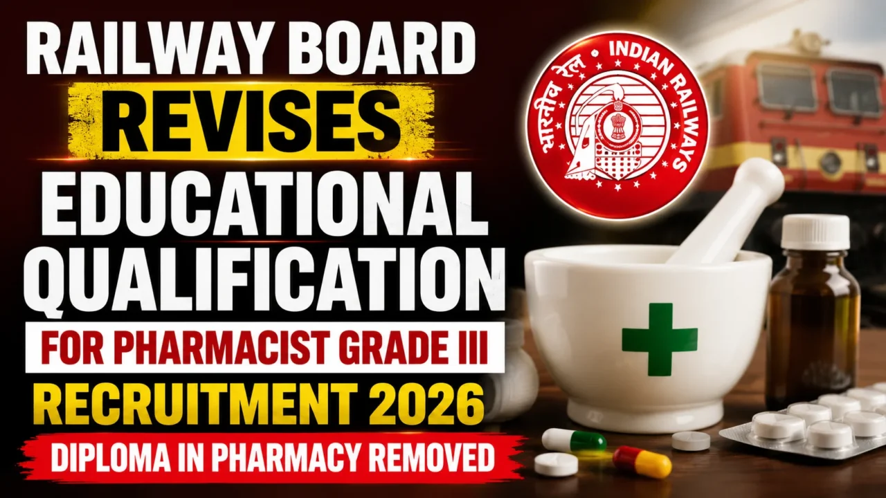 Railway Board revises educational qualification for Pharmacist Grade III Recruitment 2026. Thumbnail highlights that Diploma in Pharmacy has been removed, with Indian Railways logo, train, mortar and pestle, medicine bottle, capsules, and tablets.