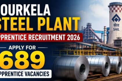 Rourkela Steel Plant Apprentice Recruitment 2026 thumbnail showing 689 apprentice vacancies with steel plant and industrial machinery.