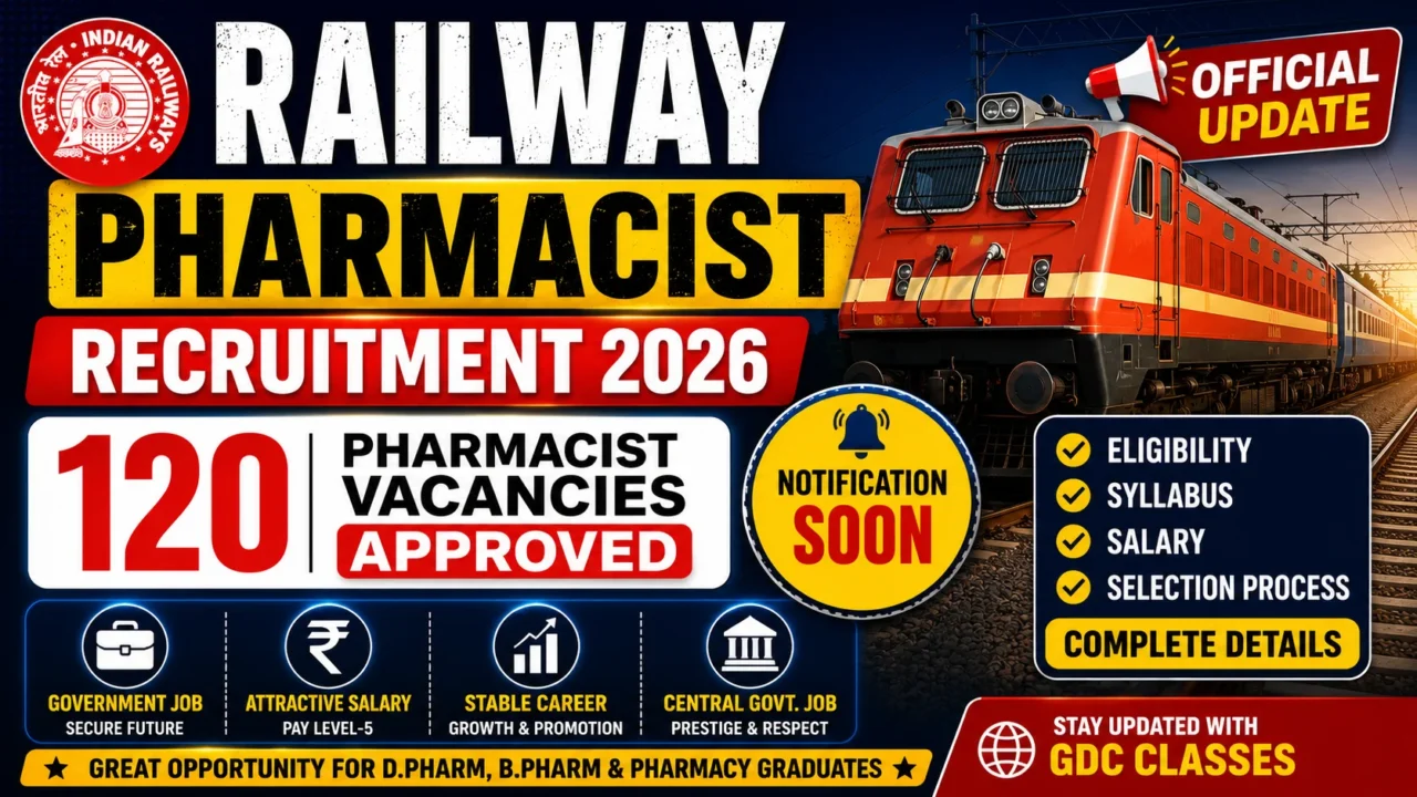 Railway Pharmacist Recruitment 2026 thumbnail showing 120 Pharmacist vacancies approved by Railway Board with official update and Indian Railways train.