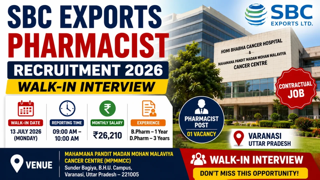 SBC Exports Pharmacist Recruitment 2026 thumbnail for Walk-in Interview at Homi Bhabha Cancer Hospital and MPMMCC, Varanasi, featuring pharmacist vacancy, salary, interview date, and eligibility.