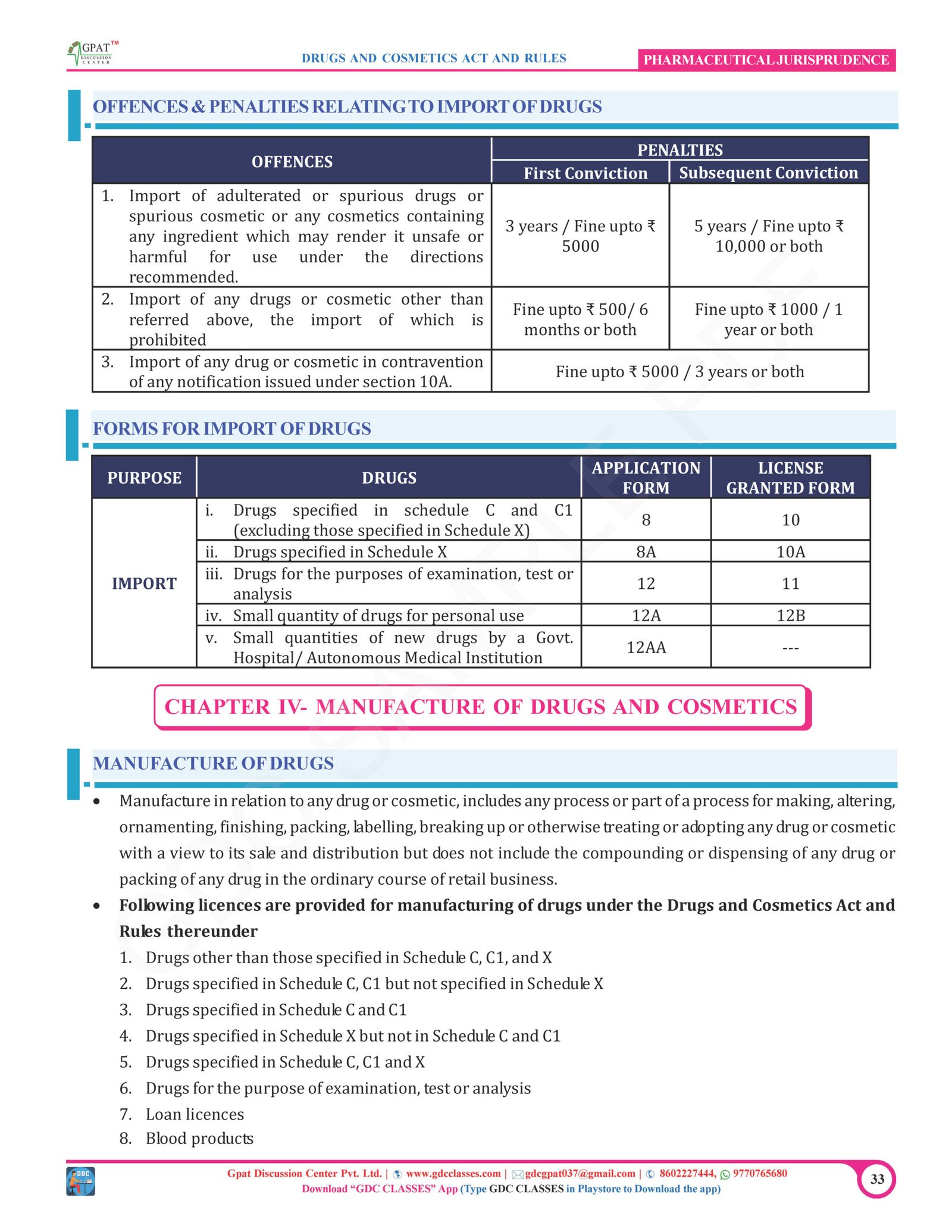 Pharmaceutical Jurisprudence Book for GPAT, NIPER, Pharmacist & Drug Inspector Exams | Theory + Objective Book with 500 MCQs - Image 9