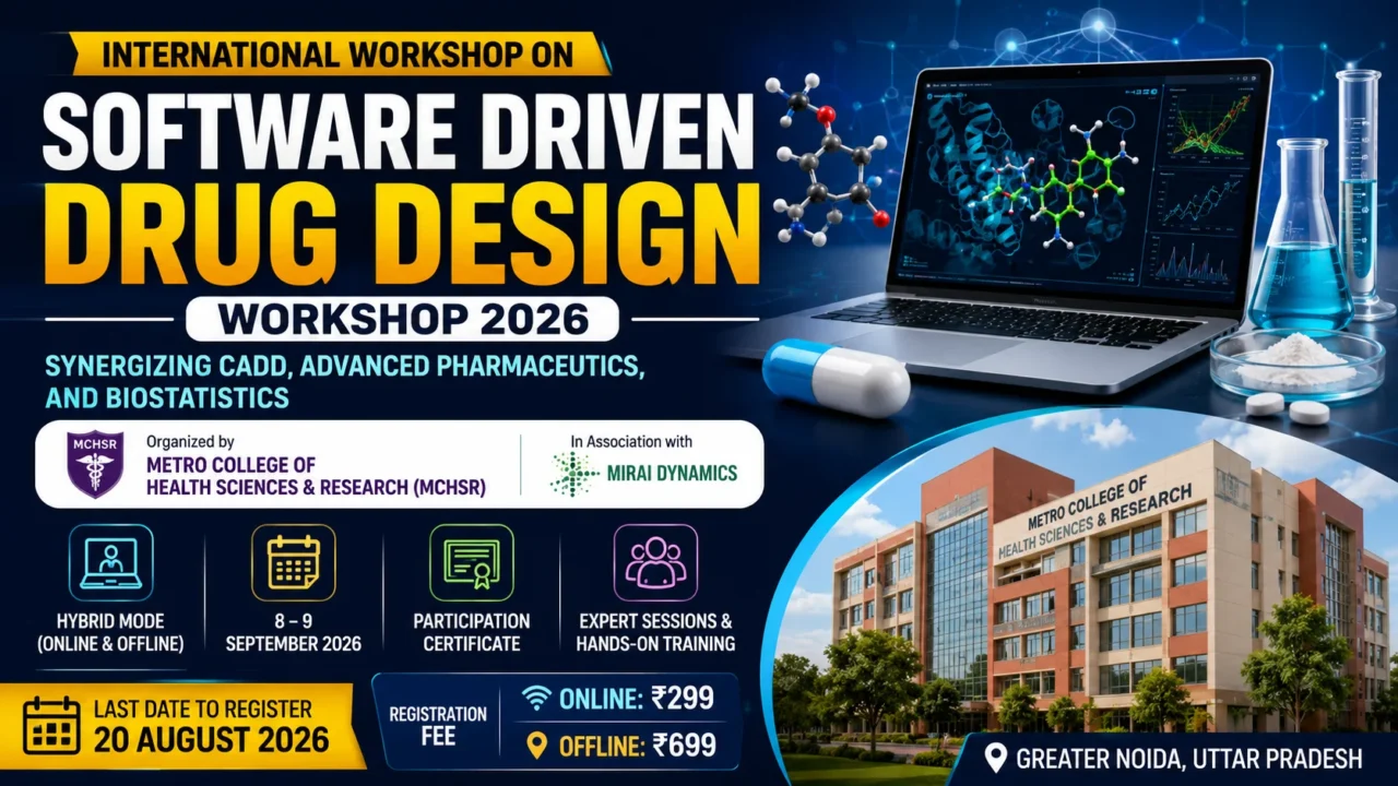 Software Driven Drug Design Workshop 2026 thumbnail featuring CADD, Advanced Pharmaceutics, Biostatistics, Metro College, hybrid workshop, and hands-on training.