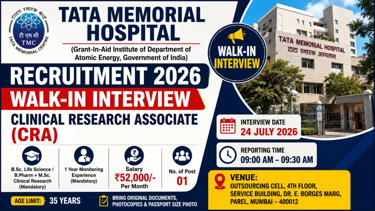 Tata Memorial Hospital Recruitment 2026 notification for Clinical Research Associate (CRA) Walk-in Interview with ₹52,000 salary, B.Pharm eligibility, and interview date 24 July 2026.