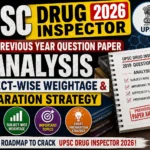 UPSC Drug Inspector 2026 YouTube thumbnail showing 2019 Previous Year Question Paper Analysis, Subject-wise Weightage, Preparation Strategy, UPSC logo, pharmacy books, medicine bottle, and study notebook.