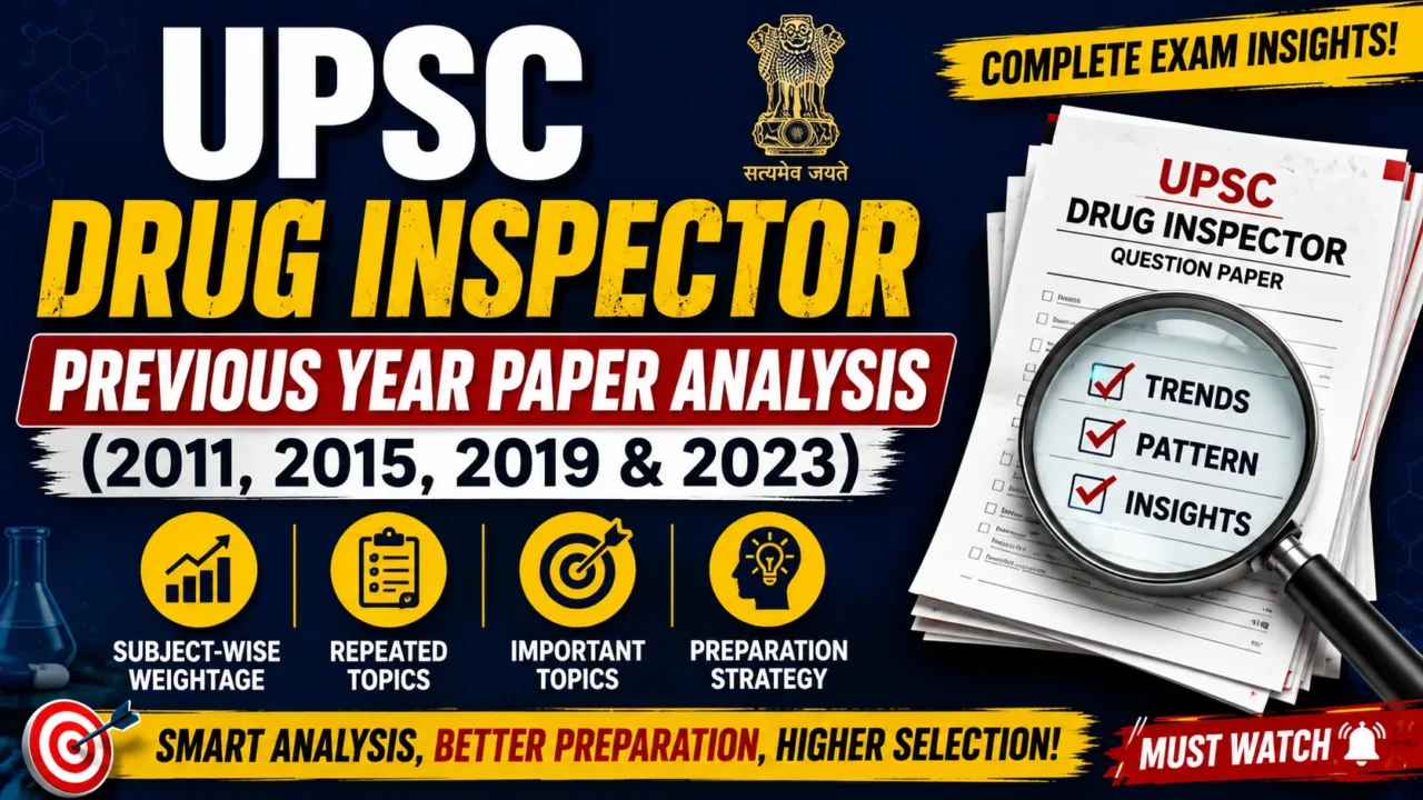 UPSC Drug Inspector Previous Year Paper Analysis 2011, 2015, 2019 & 2023 thumbnail featuring subject-wise weightage, repeated topics, preparation strategy, and exam analysis with question paper and magnifying glass.
