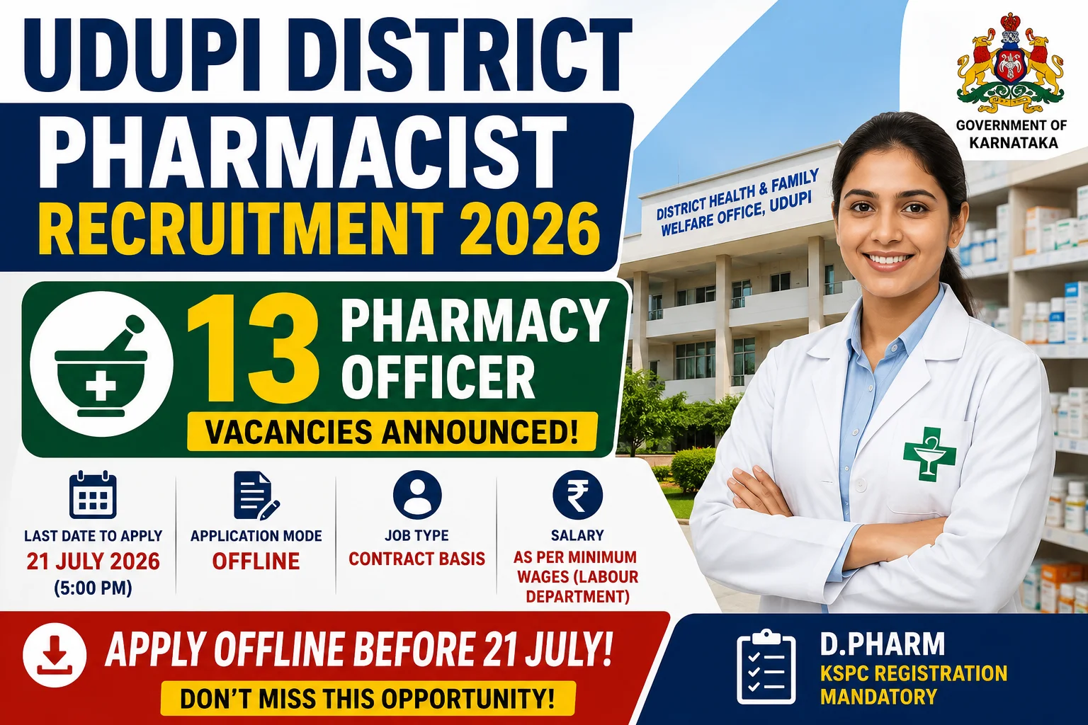 Udupi District Pharmacist Recruitment 2026 poster showing 13 Pharmacy Officer vacancies, offline application mode, last date 21 July 2026, Karnataka Government.