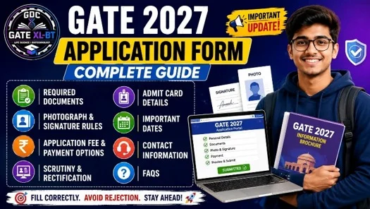 GATE 2027 Application Form Complete Guide with Required Documents, Photo, Signature and Admit Card Details
