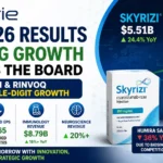 AbbVie Q2 2026 Results