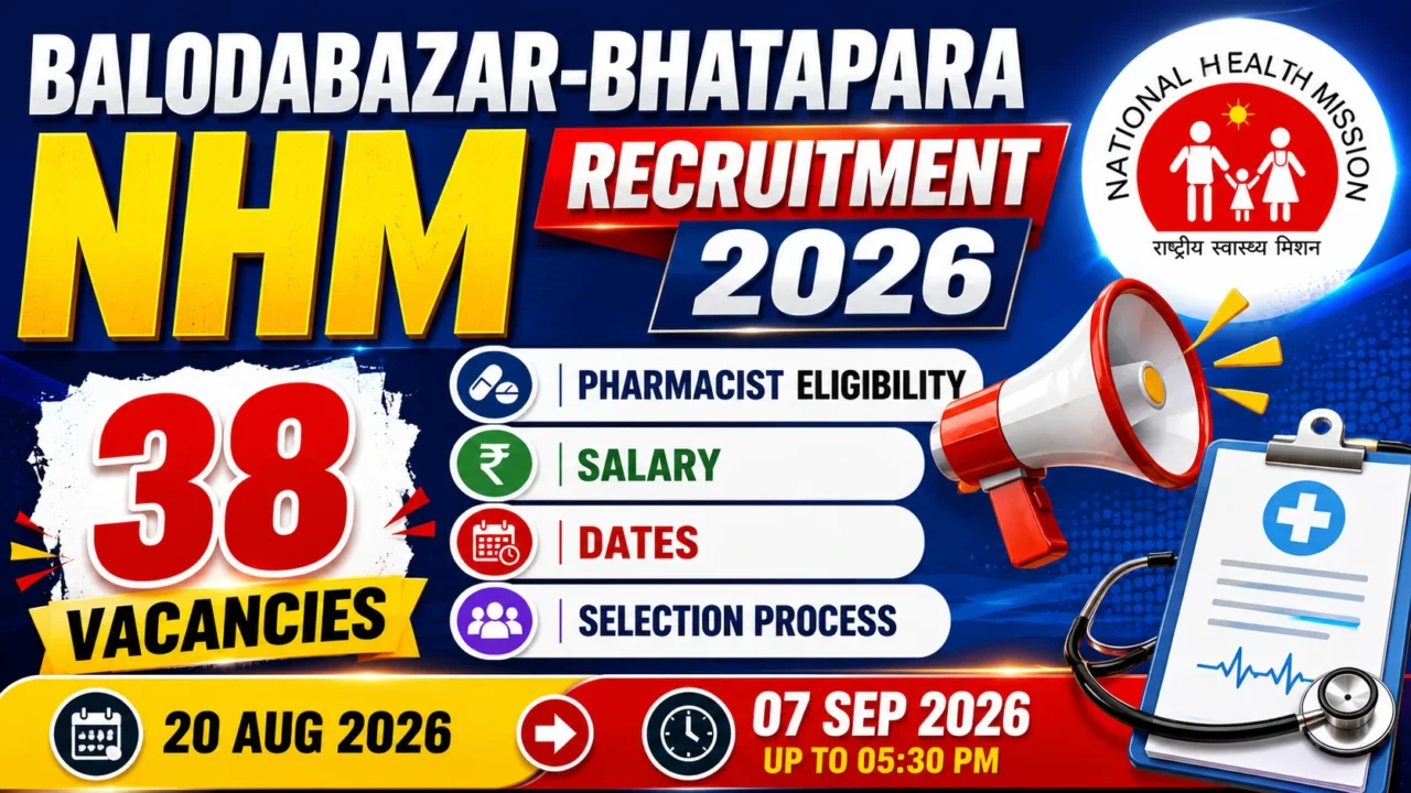 Balodabazar-Bhatapara NHM Recruitment 2026 thumbnail featuring 38 vacancies, Pharmacist eligibility, salary, important dates, and selection process.