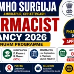 CMHO Surguja Pharmacist Vacancy 2026 poster showing 1 Pharmacist post, ₹16,500 monthly salary, D.Pharm or B.Pharm qualification, Pharmacy Council registration and 8 September 2026 application deadline.