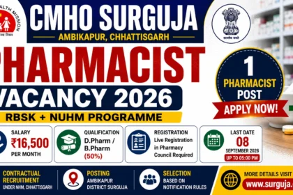 CMHO Surguja Pharmacist Vacancy 2026 poster showing 1 Pharmacist post, ₹16,500 monthly salary, D.Pharm or B.Pharm qualification, Pharmacy Council registration and 8 September 2026 application deadline.
