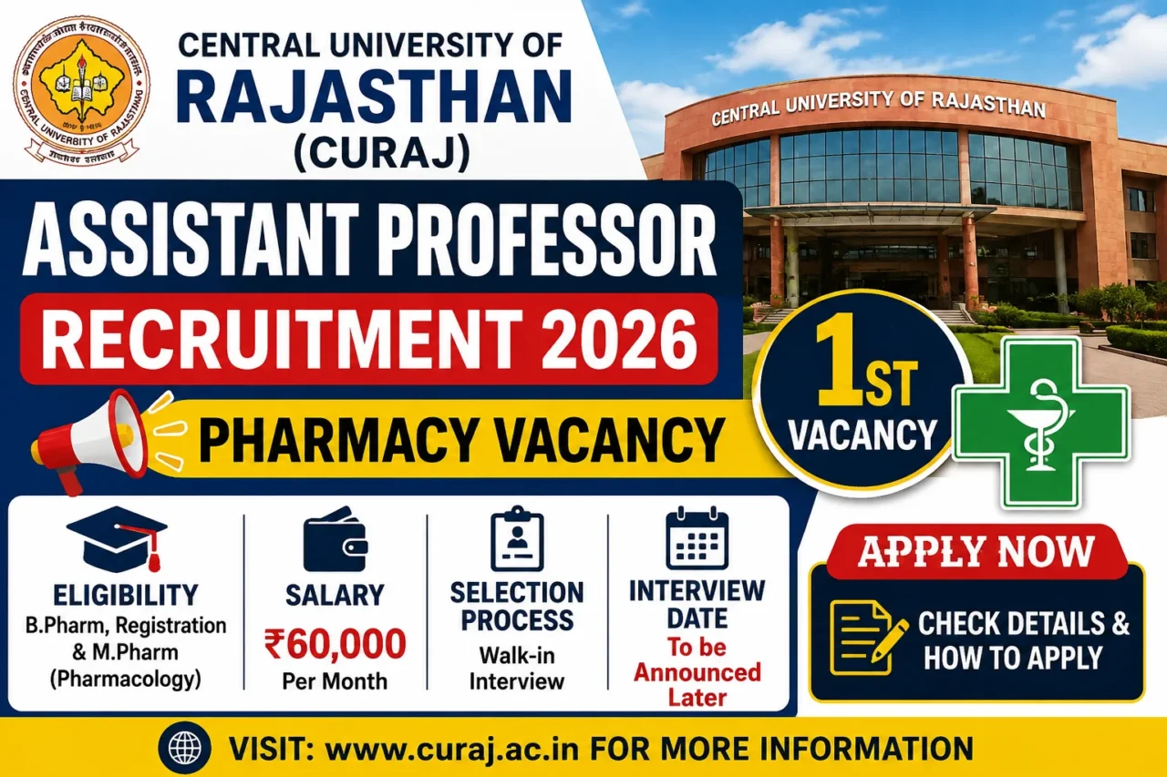 AIIMS Deoghar Recruitment 2026 for Pharmacy Candidates – M.Pharm and Pharm D Eligibility