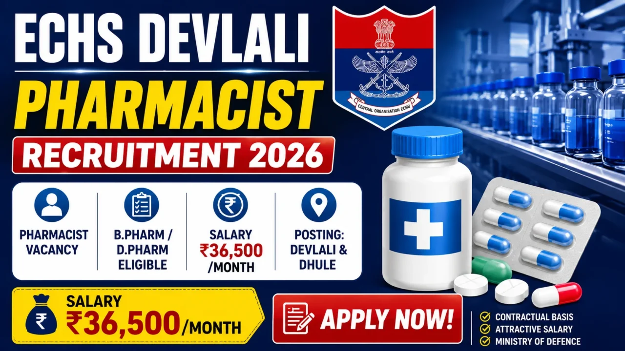 ECHS Devlali Pharmacist Recruitment 2026 thumbnail showing pharmacist vacancy with ₹36,500 salary for B.Pharm and D.Pharm candidates