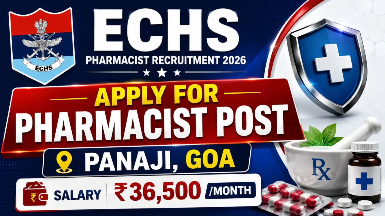 ECHS Pharmacist Recruitment 2026 thumbnail featuring the ECHS logo, Pharmacist Recruitment 2026, Pharmacist post, Panaji Goa location, and ₹36,500 monthly salary with pharmacy-related medical graphics.