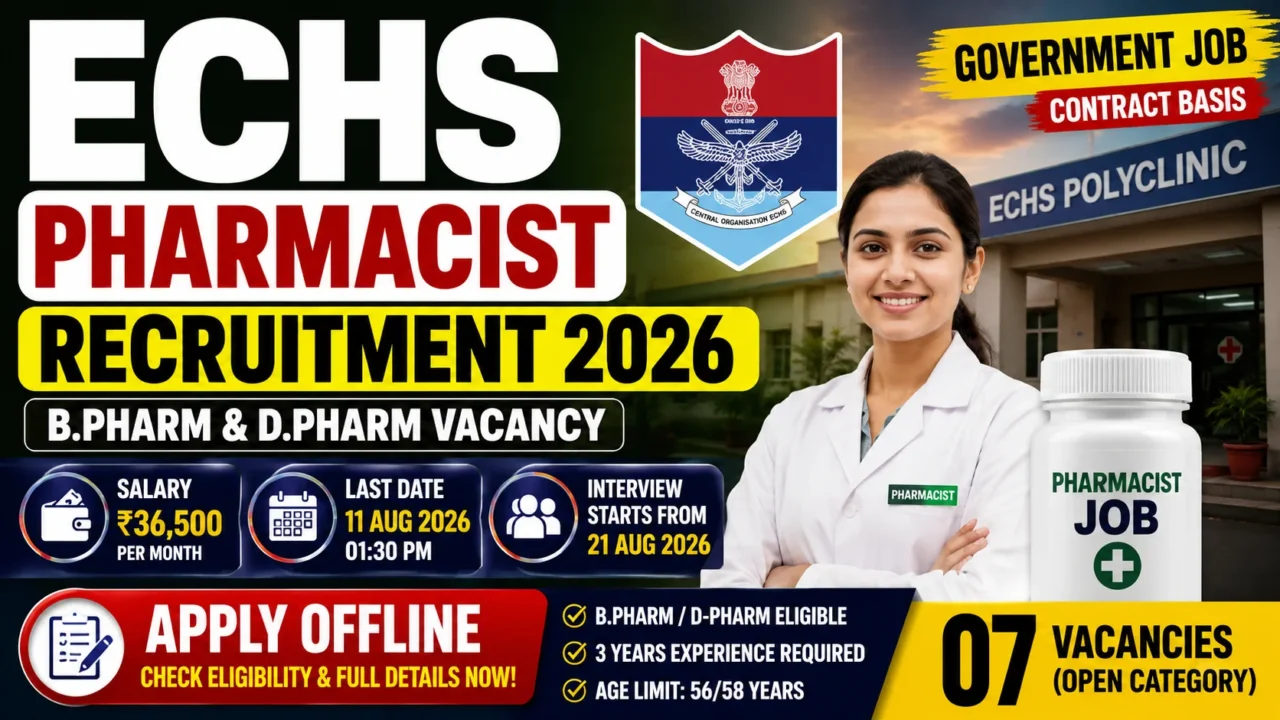 ECHS Pharmacist Recruitment 2026 notification for B.Pharm and D.Pharm candidates with ₹36,500 salary